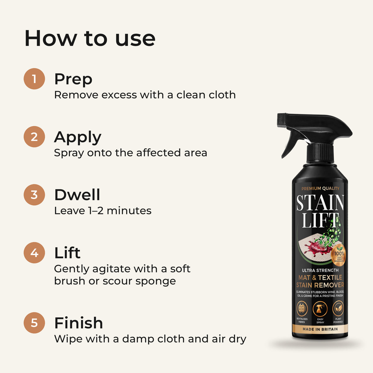 How to use STAIN LIFT in 5 steps: prep, remove excess with a clean cloth; apply, spray onto the affected area; dwell, leave 1–2 minutes; lift, gently agitate with a soft brush or scour sponge; finish, wipe with a damp cloth and air dry