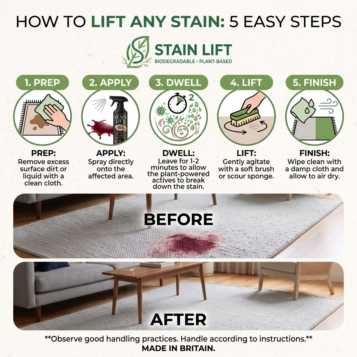 How to use STAIN LIFT in 5 steps: prep, apply, dwell, lift, finish