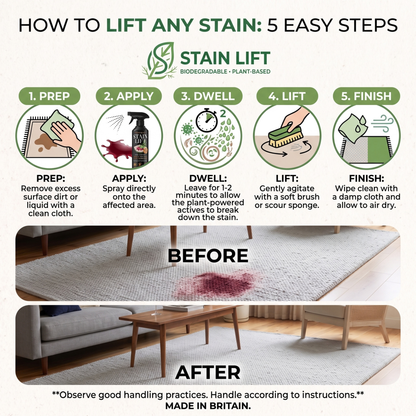How to use STAIN LIFT in 5 steps: prep, apply, dwell, lift, finish